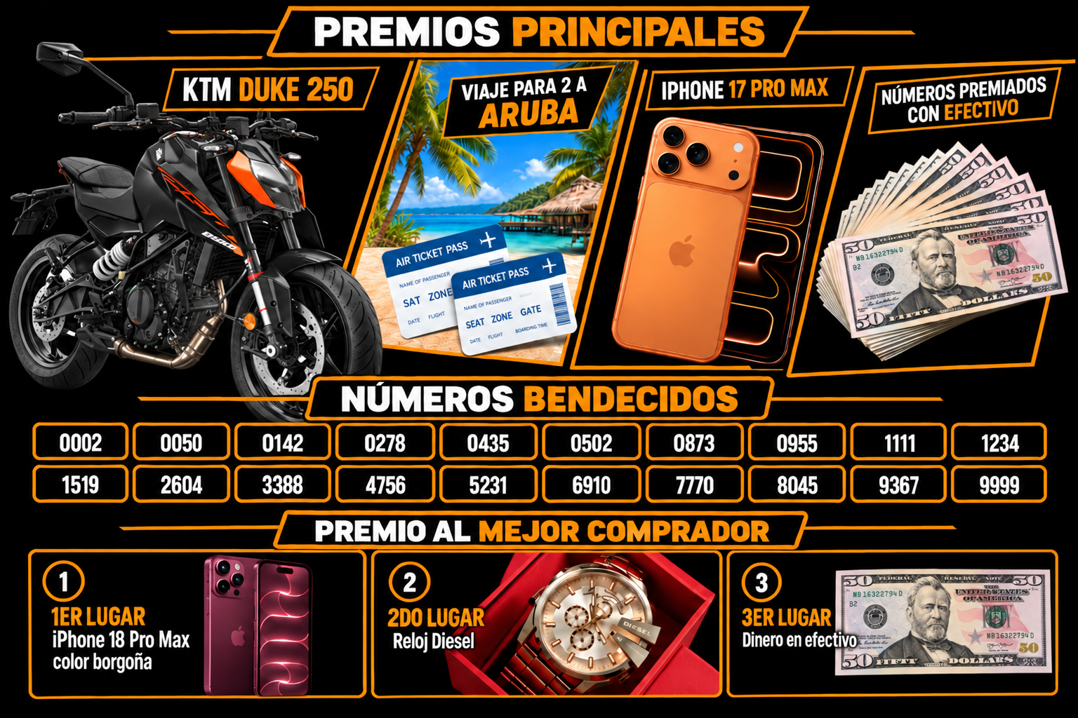 todos los premios: Viajes, Motocicletas, iPhone y muco más